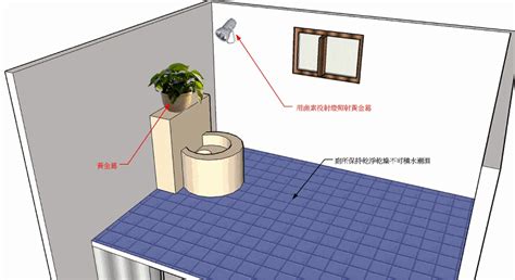 廁所居中化解|廁所居中化解方式